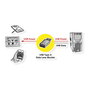 VALUE 11.99.8332 Bloqueador de Puerto USB Tipo A, Blanco