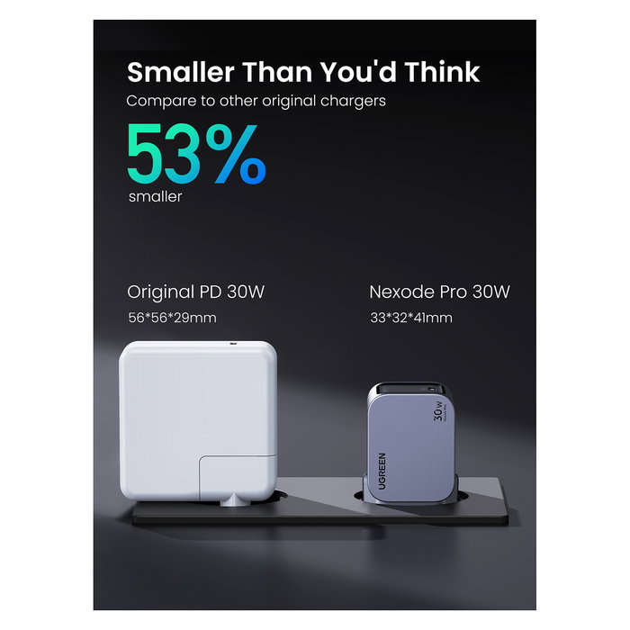Ugreen 35006 Cargador Rápido USB-C GaN Nexode Pro 30W PD 3.0 QC 4 Gris Ugreen 35006 Cargador Rápido USB-C GaN Nexode Pro 30W PD 3.0 QC 4 Gris