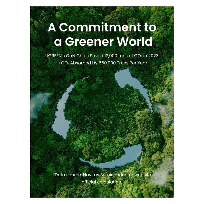 Ugreen 35006 Cargador Rápido USB-C GaN Nexode Pro 30W PD 3.0 QC 4 Gris Ugreen 35006 Cargador Rápido USB-C GaN Nexode Pro 30W PD 3.0 QC 4 Gris