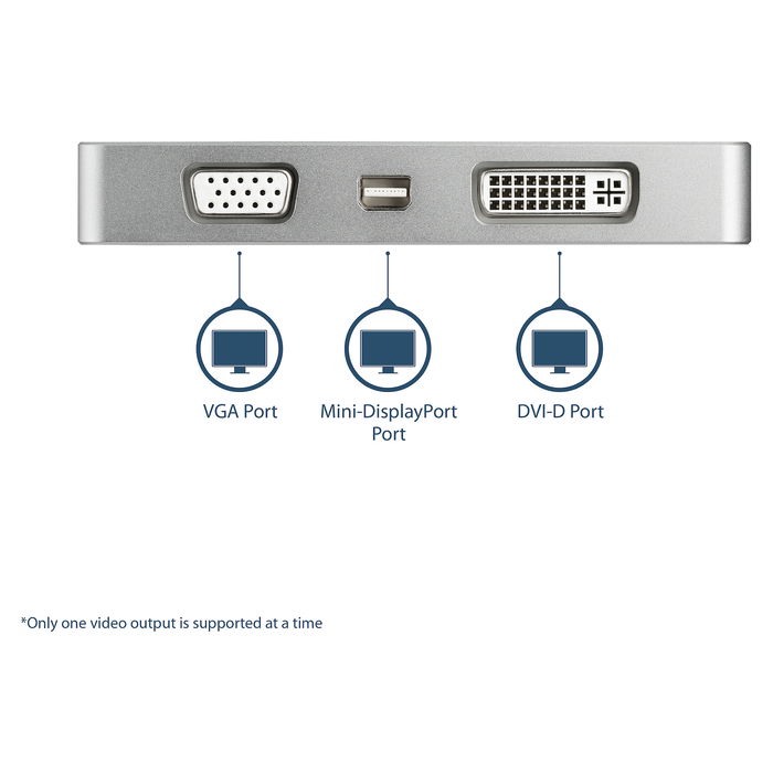 StarTech Adaptador USB-C Multipuertos Video a HDMI VGA DVI Mini DisplayPort 4K 60Hz para Monitor, 0.11m StarTech Adaptador USB-C Multipuertos Video a HDMI VGA DVI Mini DisplayPort 4K 60Hz para Monitor, 0.11m