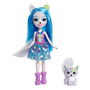 Muñeca Winsley Wolf Enchantimals Mattel 0887961537666 15 cm