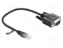 DeLOCK Cable RJ45 a Serial RS-232 D-Sub 9 de 30 cm, Negro