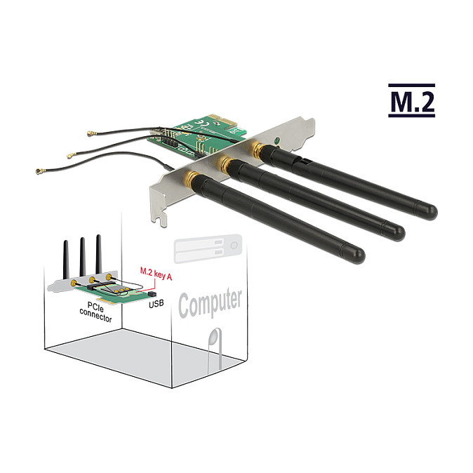 DeLOCK 89568 Tarjeta de expansión PCI Express con ranura M.2 Key A e interfaces inalámbricas
