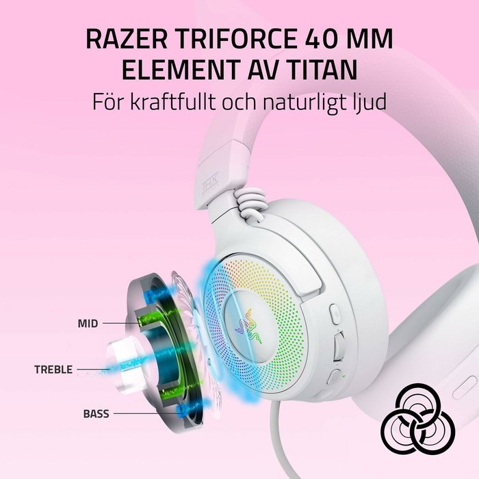 Razer Kraken Kitty V3 Pro Blanco Razer Kraken Kitty V3 Pro Blanco