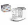 Argon Trituradora de 2 Velocidades con 2 Cuchillas, 350W, 400ml