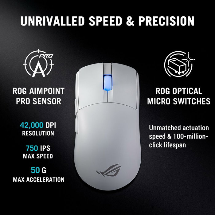 Asus ROG Harpe II ACE Ratón Gaming Inalámbrico Negro