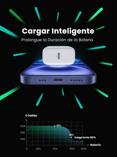 UGREEN 60450 Cargador Rápido USB C 20W Power Delivery 3.0 Blanco Universal Interior UGREEN 60450 Cargador Rápido USB C 20W Power Delivery 3.0 Blanco Universal Interior