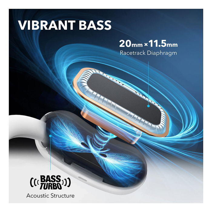 Anker Soundcore AeroFit 2 Auriculares In-ear Inalámbricos Blancos Resistentes al Agua IP55 para Deporte y Uso Diario