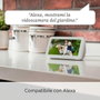 Ring Spotlight Pro Plug-in - Blanca