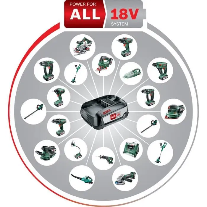 Bosch Uneo Maxx 18 Perforador, 1 Batería 2.5 Ah