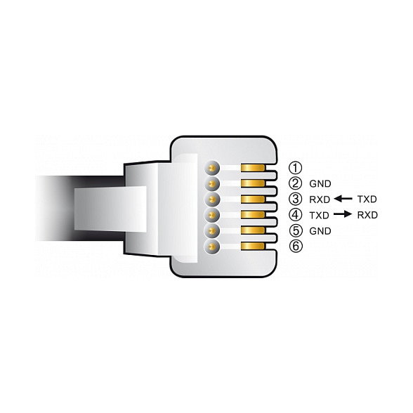 DeLOCK Cable Adaptador USB 2.0 Type-A a Serial RJ-12 con Protección ESD, 2 m