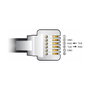 DeLOCK Cable Adaptador USB 2.0 Type-A a Serial RJ-12 con Protección ESD, 2 m