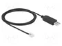 DeLOCK 66736 Cable Adaptador USB Tipo-A a Serie RS-232 RJ12 con protección ESD, 2 m