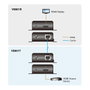 ATEN VE801T Transmisor HDMI HDBaseT-Lite (Clase B) 70m 4K