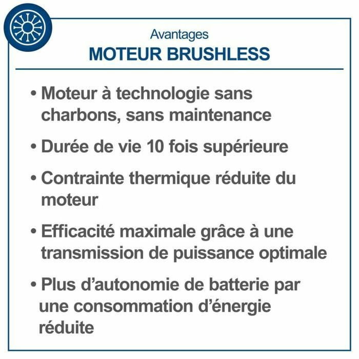 Scheppach Cortasetos inalámbrico BC-HT720-X- 20V IXES, 65 cm Scheppach Cortasetos inalámbrico BC-HT720-X- 20V IXES, 65 cm