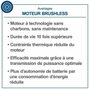 Scheppach Cortasetos inalámbrico BC-HT720-X- 20V IXES, 65 cm