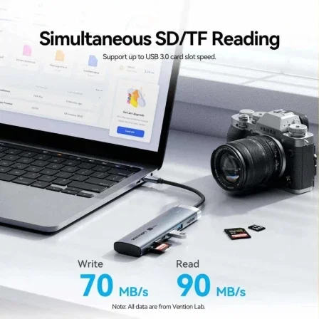 Vention Docking USB Tipo-C TPSHB con HDMI 4K, 2 USB, 2 USB-C, RJ45, PD y Lector de Tarjetas - Gris