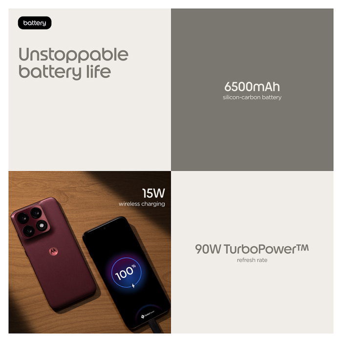 Motorola edge 70 pro 256GB 8GB RAM PANTONE Zinfandel Motorola edge 70 pro 256GB 8GB RAM PANTONE Zinfandel
