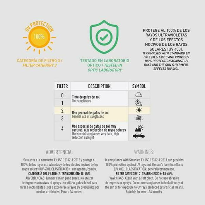 Cerdá Gafas de Sol Infantiles Premium Princess Turquesa Cerdá Gafas de Sol Infantiles Premium Princess Turquesa