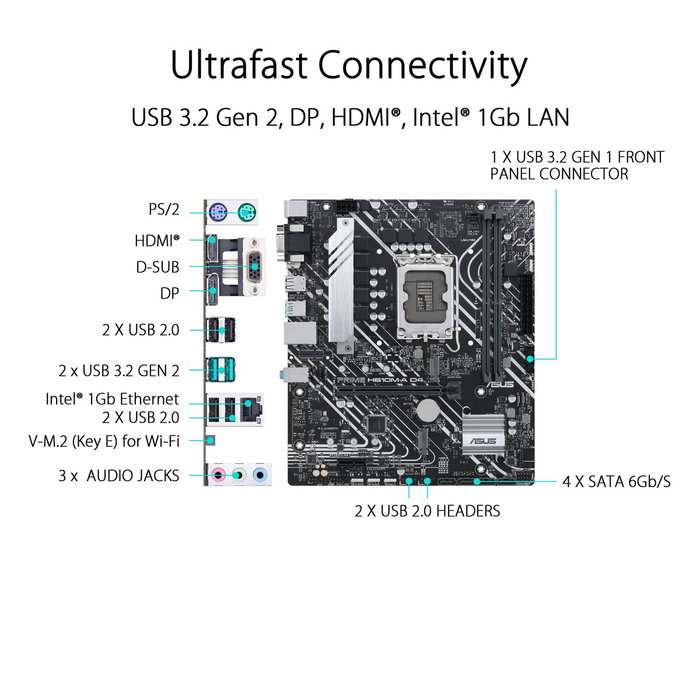 ASUS PRIME H610M-A WIFI DDR5 micro ATX ASUS PRIME H610M-A WIFI DDR5 micro ATX