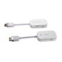 VALUE Sistema Wireless HDMI A/V de 20 m