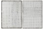 DKD Home Decor Cuadro Lienzo Moderno Surtido de 2 Piezas 100x140 cm