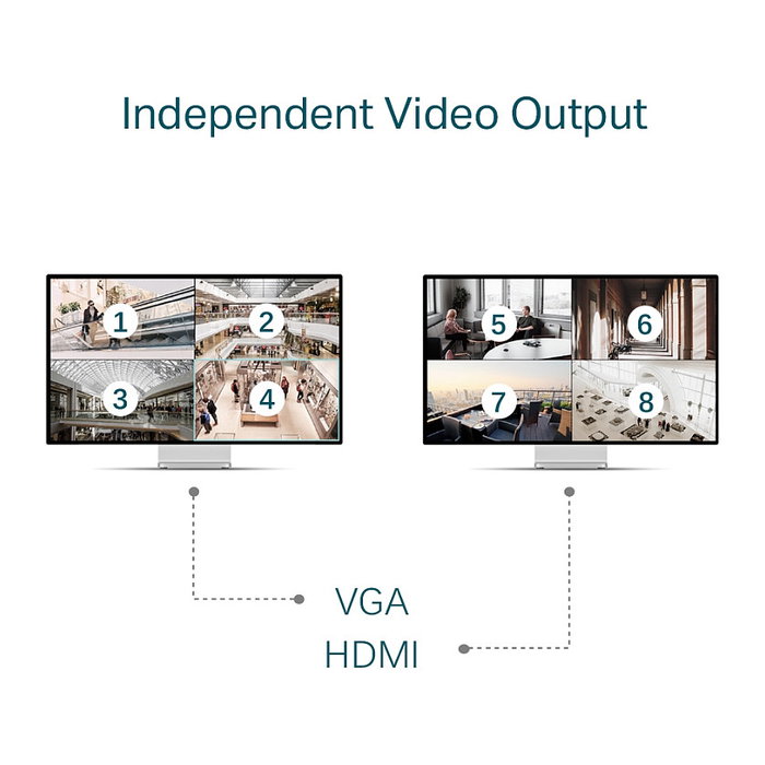 TP-Link VIGI NVR4032H 32-Channel Network Video Recorder