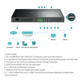 TP-Link VIGI NVR4032H NVR de 32 Canales Negro