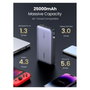 UGREEN 90597A Batería Externa 25000 mAh Carga Rápida 145W Gris