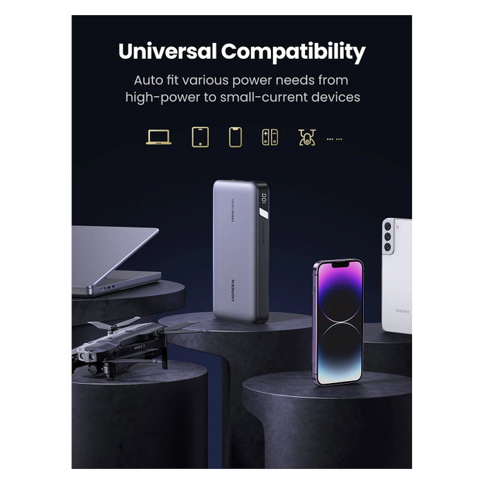UGREEN 90597A Batería Externa 25000 mAh Carga Rápida 145W Gris