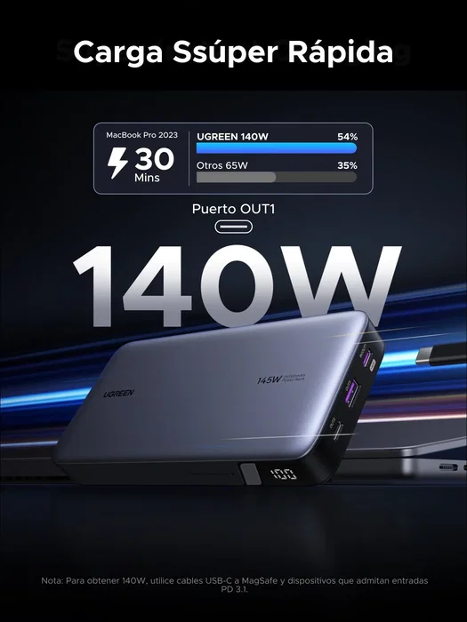 Ugreen Batería Externa 25000 mAh 145W Gris