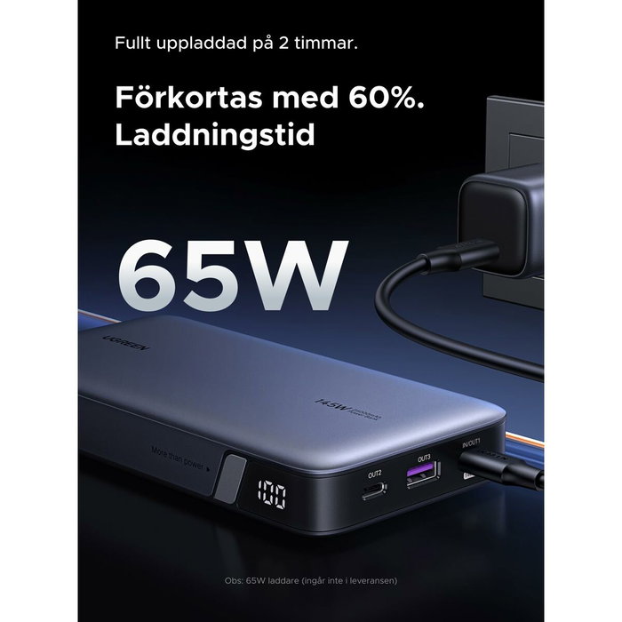 Ugreen 90597A Batería Externa 25000 mAh 145W Gris