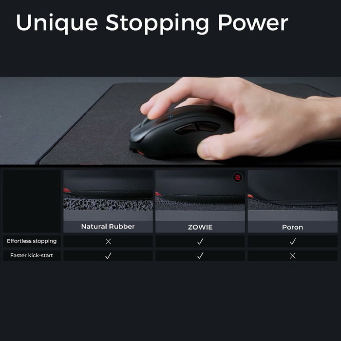 Zowie G-SR-SE-ZC06 (Bi) Alfombrilla Gaming para eSports