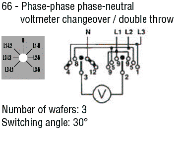 LOVATO ELECTRIC Interruptor de leva de voltímetro 16A 7 posiciones para raíl DIN LOVATO ELECTRIC Interruptor de leva de voltímetro 16A 7 posiciones para raíl DIN