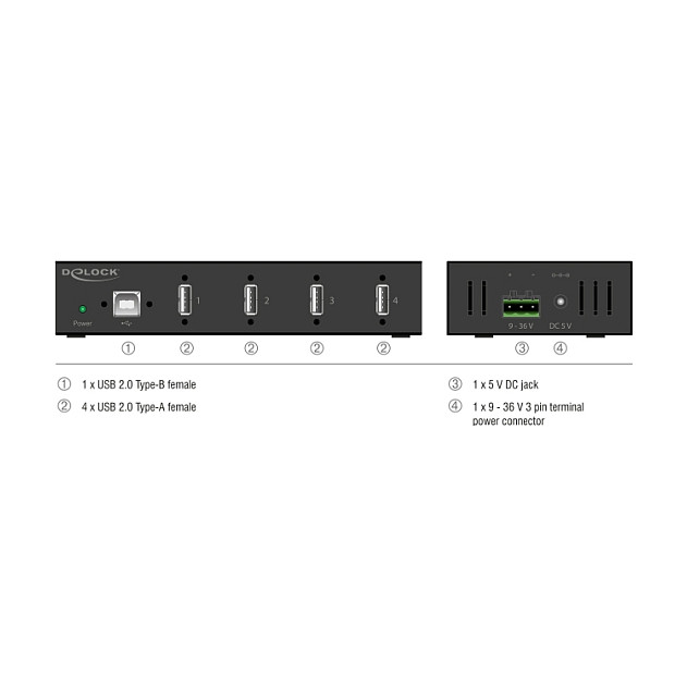 DeLOCK 60686 Hub USB 2.0 con 5 puertos Type-A y protección ESD