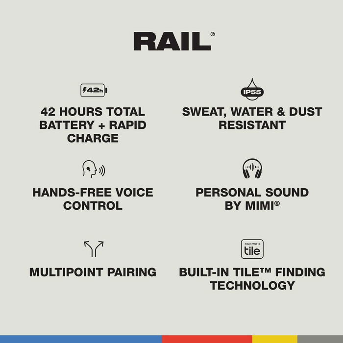 Auriculares Skullcandy S2IPW-S951 Auriculares Skullcandy S2IPW-S951