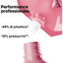 L'Oréal Professionnel Paris PRO LONGER Champú Recambio 1000 ml