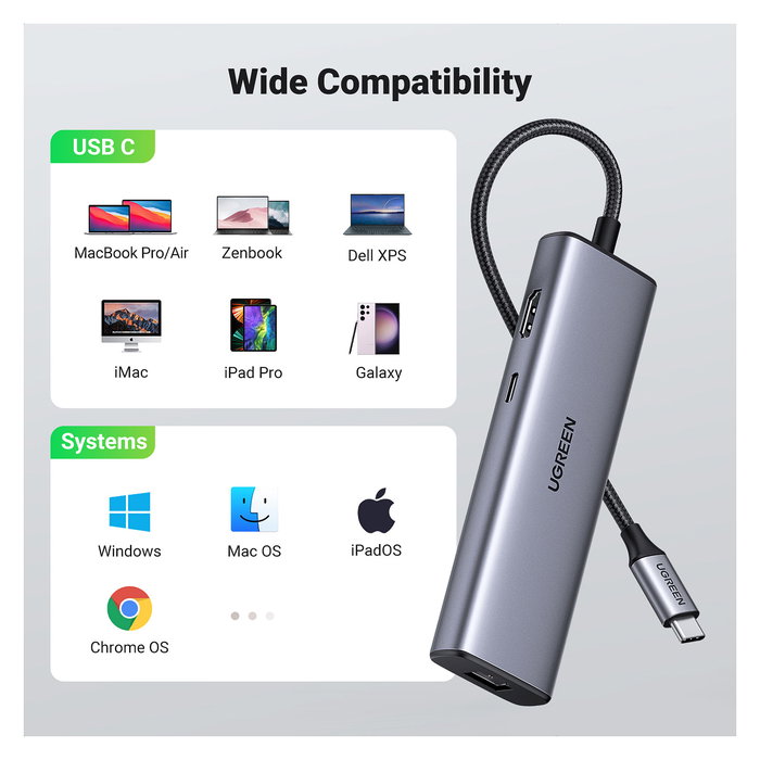 Ugreen Hub USB-C a 2x USB 3.0, HDMI, RJ45, SD/TF, PD Port 7 Puertos