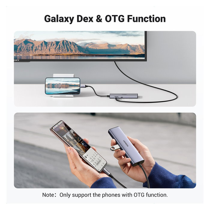 Ugreen Hub USB-C a 2x USB 3.0, HDMI, RJ45, SD/TF, PD Port 7 Puertos