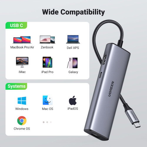 UGREEN Hub USB-C 7 en 1 con 2*USB 3.0, HDMI, RJ45, SD/TF y PD