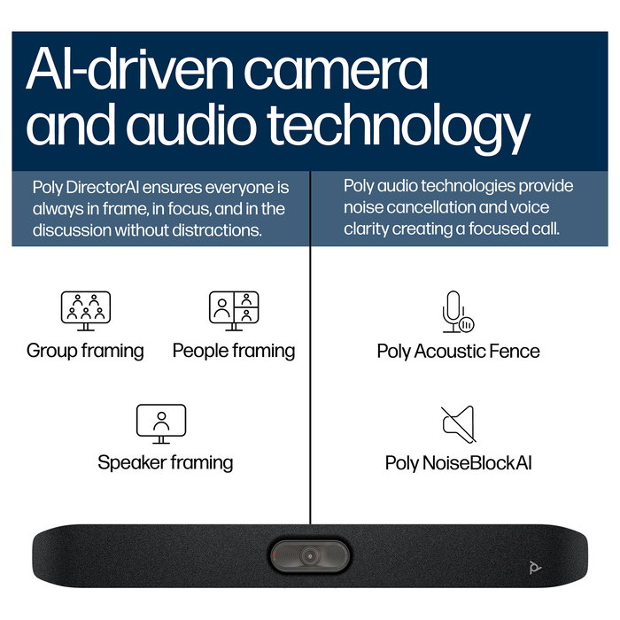 HP Poly Studio X32 Barra de Video Todo en Uno, 4K Ultra HD 50MP, Zoom 5x, Camara 20MP, Microfono 4, Wi-Fi, PoE, Negro