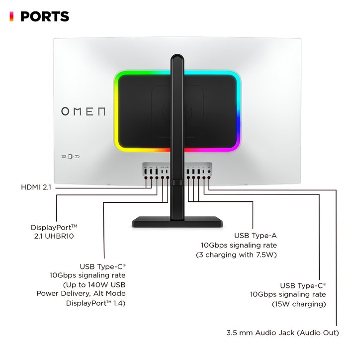 HP OMEN Transcend 32 Monitor Gaming QD-OLED 4K 240Hz Blanco