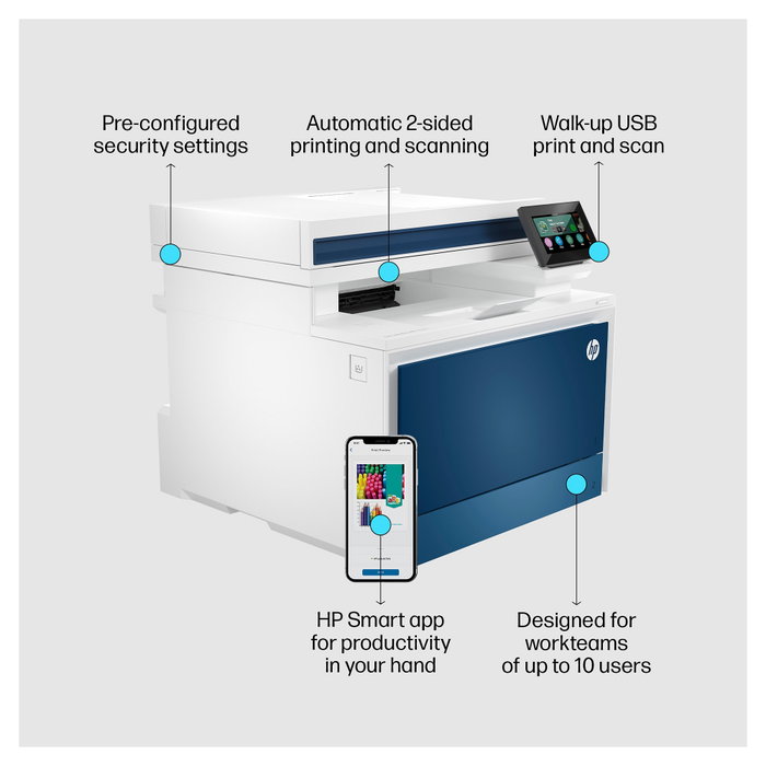 HP Color LaserJet Pro MFP 4302fdn