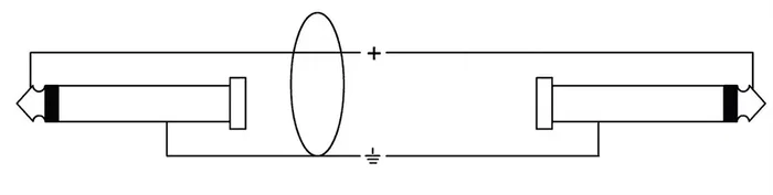 Cordial Cable de Guitarra Silent Jack Recto/Angulado 3 M