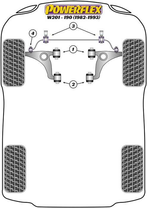 Powerflex Silentblock del brazo delantero Black Series PFF40-401BLK