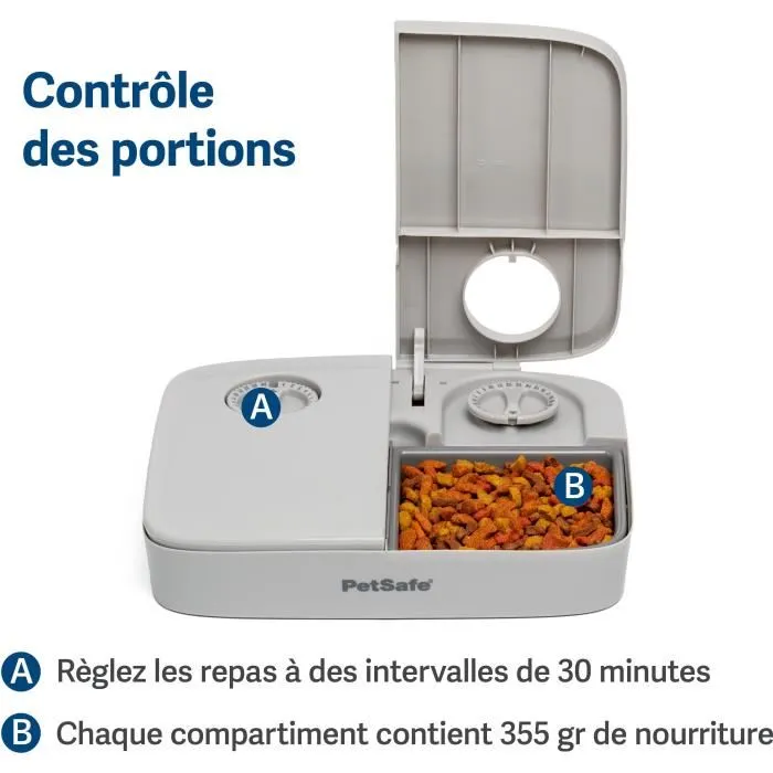 Petsafe Comedero Automático Dos Comidas Petsafe Comedero Automático Dos Comidas