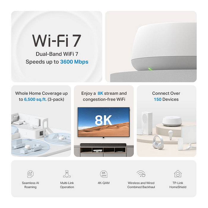 Tp-Link BE22 Punto de Acceso Mesh WiFi 7 BE3600 3 Pack Dualband 2882Mbps 5GHz 2x1GB