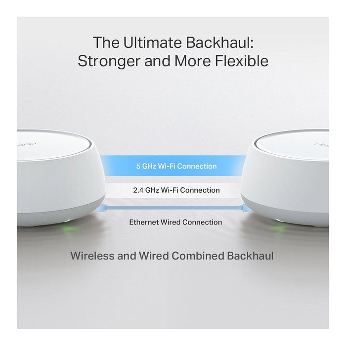 Tp-Link BE22 Punto de Acceso Mesh WiFi 7 BE3600 3 Pack Dualband 2882Mbps 5GHz 2x1GB