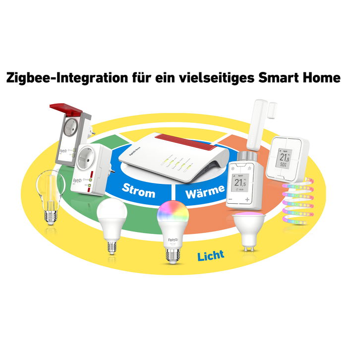 AVM FRITZ!Box 7690 Router Wi-Fi AC + N de doble banda