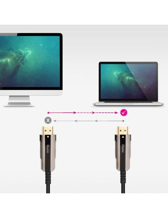 Nanocable Cable HDMI 2.0 AOC 4K@60Hz 18Gbps Negro 80 Metros 10.15.2080